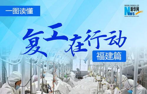 福建新闻热点爆料网最新,最新爆料聚焦民生关切与城市发展 第3张 福建新闻热点爆料网最新,最新爆料聚焦民生关切与城市发展 第3张